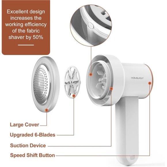 Fabric Shaver Fuzz Remover Rechargeable, HOMEASY Electric Lint Remover Shaver - Picture 3 of 7